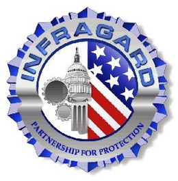 INFRAGARD PARTNERSHIP FOR PROTECTION trademark
