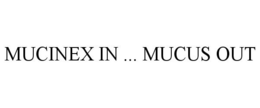 MUCINEX IN ... MUCUS OUT trademark