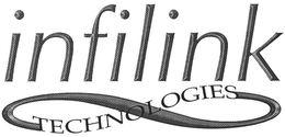 INFINLINK TECHNOLOGIES trademark