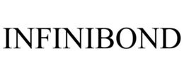 INFINIBOND trademark