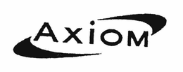 AXIOM trademark