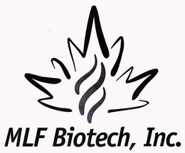 MLF BIOTECH, INC. trademark