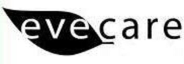 EVECARE trademark