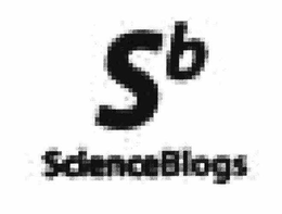 SB SCIENCEBLOGS trademark