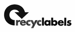 RECYCLABELS trademark