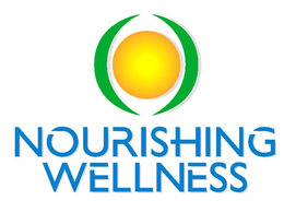 NOURISHING WELLNESS trademark