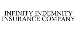 INFINITY INDEMNITY INSURANCE COMPANY trademark