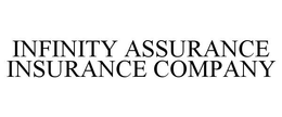 INFINITY ASSURANCE INSURANCE COMPANY trademark