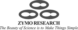 ZYMO RESEARCH THE BEAUTY OF SCIENCE IS TO MAKE THINGS SIMPLE trademark