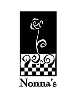 NONNA'S trademark