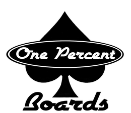 ONE PERCENT BOARDS trademark