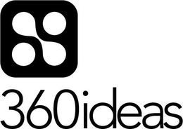 360 IDEAS trademark