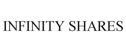 INFINITY SHARES trademark