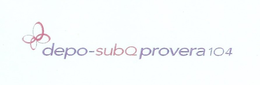 DEPO-SUBQ PROVERA 104 trademark