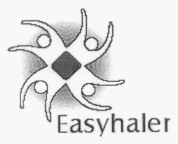 EASYHALER trademark