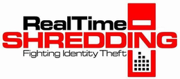 REALTIME SHREDDING FIGHTING IDENTITY THEFT trademark
