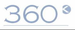 360º K trademark