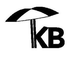 KB trademark