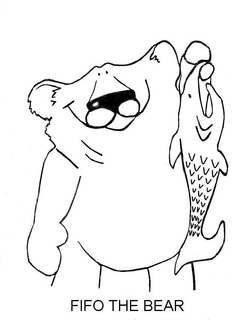 FIFO THE BEAR trademark