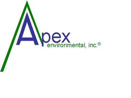 APEX ENVIRONMENTAL, INC. trademark