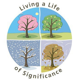 LIVING A LIFE OF SIGNIFICANCE trademark