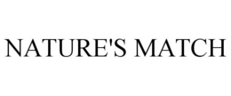 NATURE'S MATCH trademark