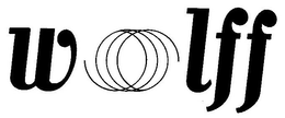 WOLFF trademark