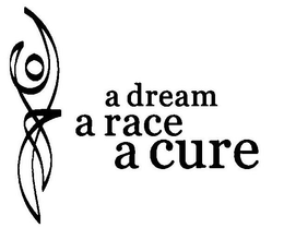 A DREAM A RACE A CURE trademark
