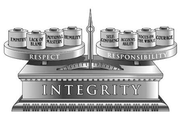 EMPATHY LACK OF BLAME EMOTIONAL MASTERY HUMILITY SELF-CONFIDENCE ACCOUNTABILITY FOCUS ON THE WHOLE COURAGE RESPECT RESPONSIBILITY INTEGRITY trademark