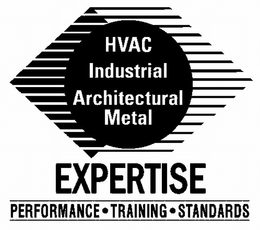 HVAC INDUSTRIAL ARCHITECTURAL METAL EXPERTISE PERFORMANCE · TRAINING · STANDARDS trademark