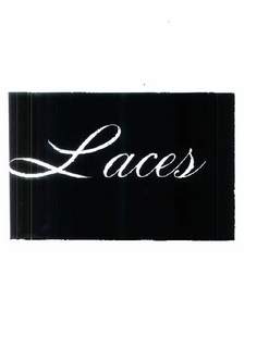LACES trademark