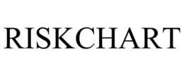 RISKCHART trademark