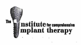 THE INSTITUTE FOR COMPRENSIVE IMPLANT THERAPY trademark