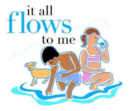 IT ALL FLOWS TO ME trademark
