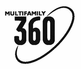 MULTIFAMILY 360 trademark
