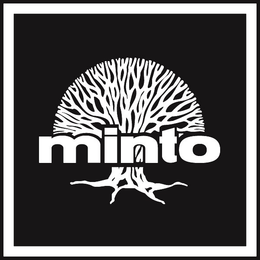 MINTO trademark