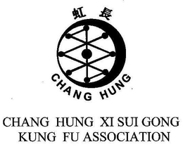 CHANG HUNG XI SUI GONG KUNG FU ASSOCIATION trademark