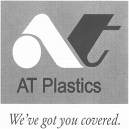 AT AT PLASTICS WE'VE GOT YOU COVERED. trademark