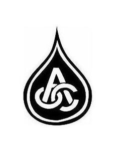 AOC trademark