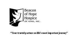 BEACON OF HOPE HOSPICE OF IOWA, INC. trademark