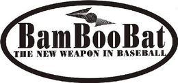 BAMBOOBAT THE NEW WEAPON IN BASEBALL trademark