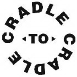 CRADLE TO CRADLE trademark
