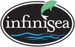 INFINISEA trademark