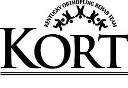 KORT KENTUCKY ORTHOPEDIC REHAB TEAM trademark