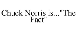 CHUCK NORRIS IS..."THE FACT" trademark
