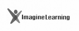IMAGINE LEARNING trademark