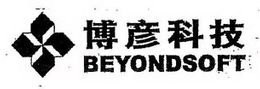 BEYONDSOFT trademark