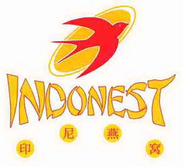 INDONEST trademark