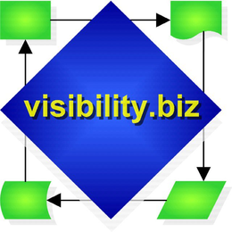 VISIBILITY.BIZ trademark