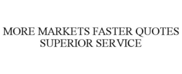 MORE MARKETS FASTER QUOTES SUPERIOR SERVICE trademark